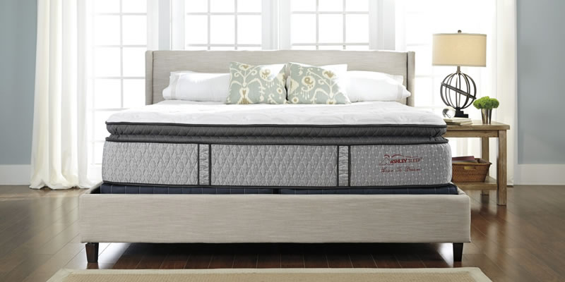 How to Buy the Perfect Mattress in 4 Easy Steps